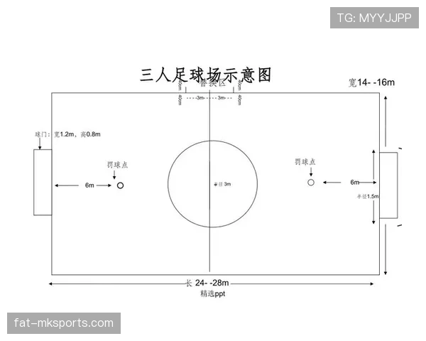 足球球场尺寸规则及关键判定标准详解