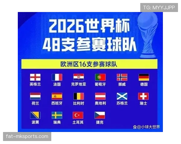 2026世界杯48队分12组赛制如何规定小组前两名和成绩最好的第三名出线