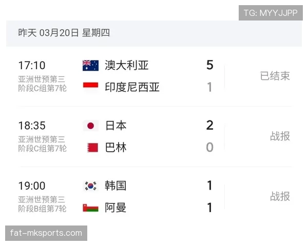 伊拉克冲击2026美加墨世界杯：晋级前景与阵容分析