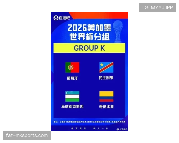 民主刚果2026世界杯预选赛阵容预测 非洲黑马能否首次突围晋级
