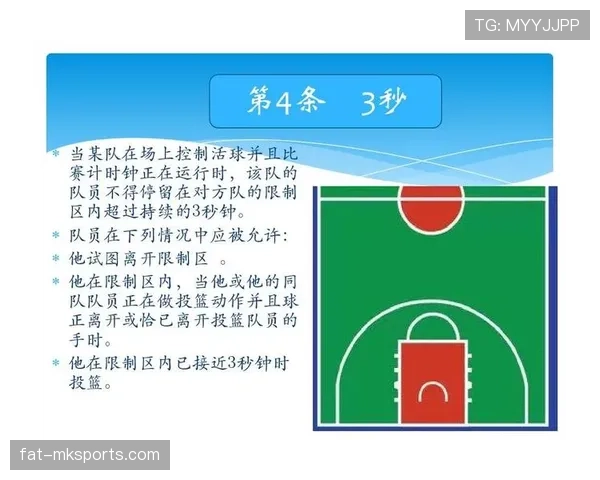 限制区规则解析：什么情况下被判违例与判罚标准